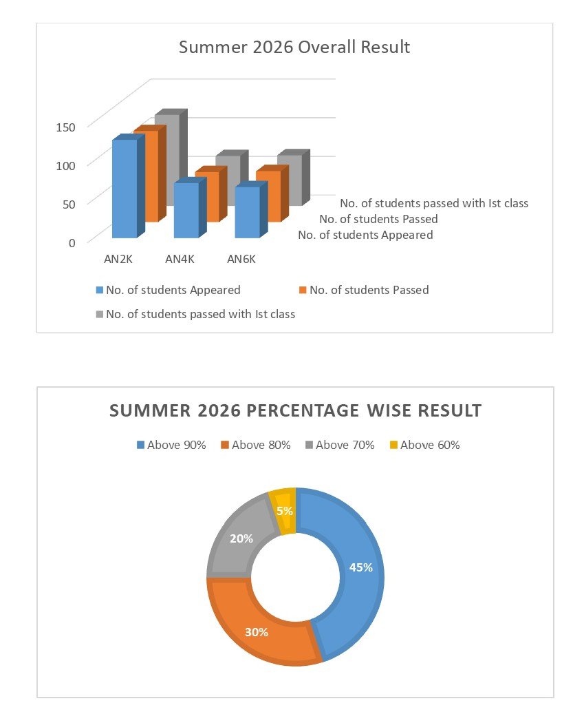 Result for website_page-0001
